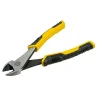 Szczypce CONTROL-GRIP obcinaki  STANLEY
