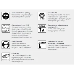 Akumulatorowy system cięcia z osprzętem diamentowym DSC-AGC 18-125 FH Li EB-Basic