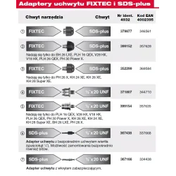 Adapter Fixtec - SDS-Plus (PH26X,KH24XE,KH26XE,KH28SuperXE) Milwaukee