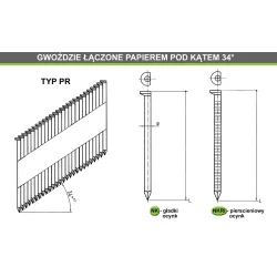 Gwoździe PR 31/90NKRI ocynkowane (wiaderko 1op.2000szt.)